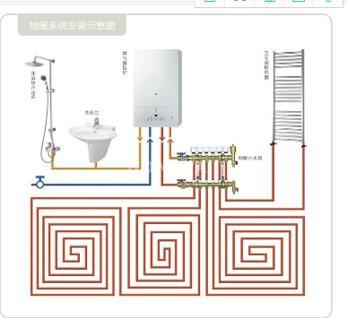 alt 地暖安裝設計圖